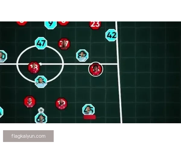 曼城控球打法研究：分析其在比赛中的表现状态与战术趋势